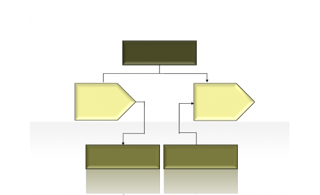 flow diagram 2.1.1.109