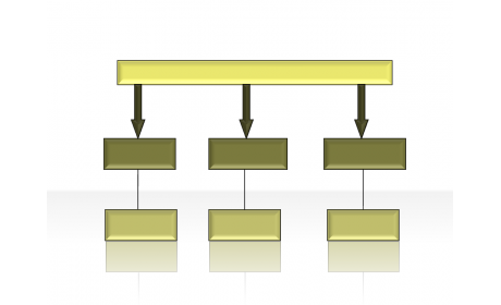 flow diagram 2.1.1.115