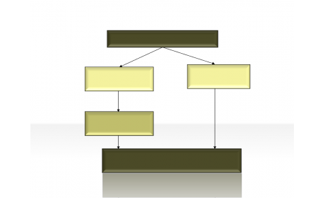 flow diagram 2.1.1.117