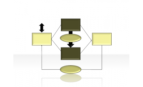 flow diagram 2.1.1.122