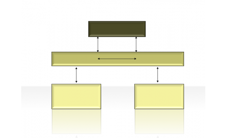 flow diagram 2.1.1.123