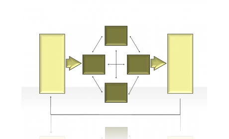 flow diagram 2.1.1.141