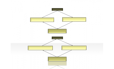 flow diagram 2.1.1.142