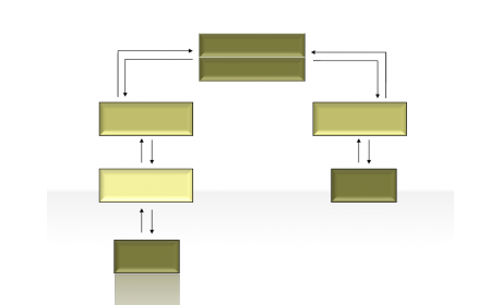 flow diagram 2.1.1.151