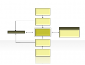 flow diagram 2.1.1.152