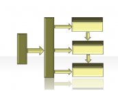 flow diagram 2.1.1.185