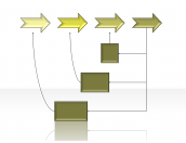 flow diagram 2.1.1.20