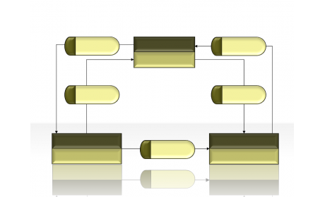 flow diagram 2.1.1.252