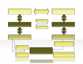 flow diagram 2.1.1.254
