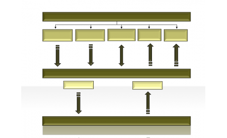 flow diagram 2.1.1.264