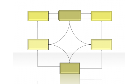 flow diagram 2.1.1.310