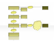 flow diagram 2.1.1.311