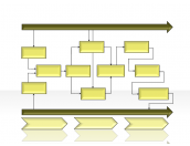 flow diagram 2.1.1.331