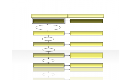 flow diagram 2.1.1.365