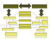 flow diagram 2.1.1.399