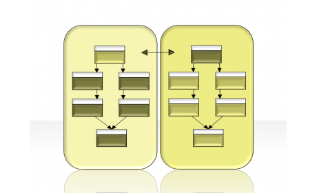 flow diagram 2.1.1.49