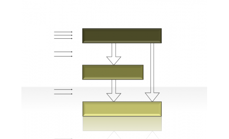 flow diagram 2.1.1.73