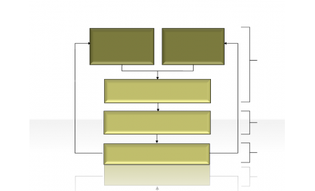 flow diagram 2.1.1.91