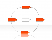 cycle diagram 2.1.2.19