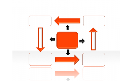 cycle diagram 2.1.2.53