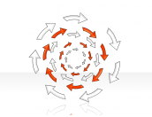 cycle diagram 2.1.2.80
