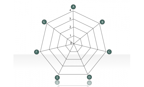 network diagram 2.1.3.5