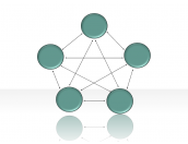 network diagram 2.1.3.69