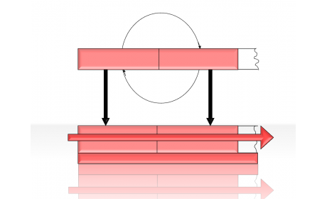 process diagram 2.1.4.127