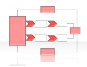 process diagram 2.1.4.186