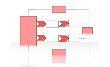 process diagram 2.1.4.186