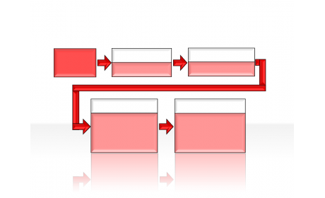 process diagram 2.1.4.65