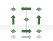 4-Axis diagram 2.2.2.9