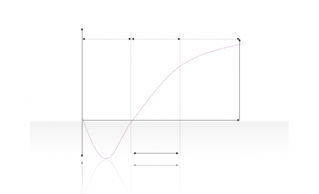 Curve Diagram 2.2.5.17