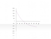 Curve Diagram 2.2.5.20