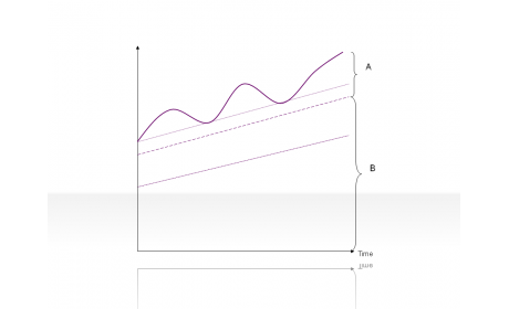 Curve Diagram 2.2.5.22