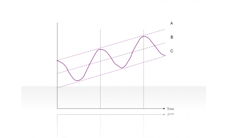 Curve Diagram 2.2.5.23