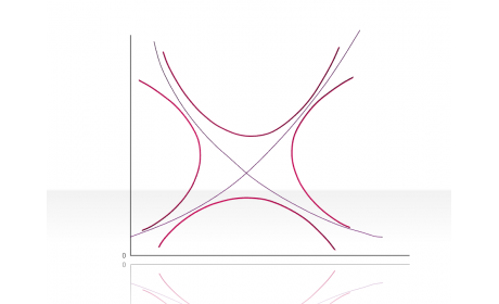 Curve Diagram 2.2.5.31