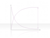 Curve Diagram 2.2.5.33