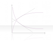 Curve Diagram 2.2.5.35
