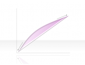 Curve Diagram 2.2.5.36