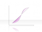 Curve Diagram 2.2.5.37