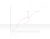 Curve Diagram 2.2.5.38