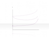 Curve Diagram 2.2.5.40