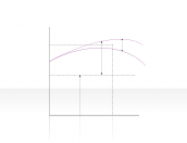 Curve Diagram 2.2.5.43
