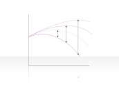 Curve Diagram 2.2.5.45