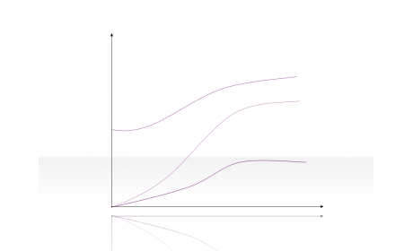 Curve Diagram 2.2.5.49