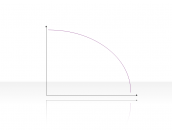 Curve Diagram 2.2.5.5