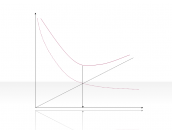 Curve Diagram 2.2.5.50