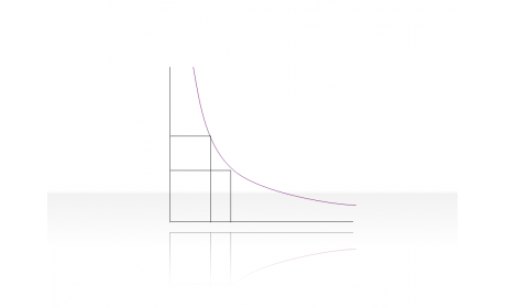 Curve Diagram 2.2.5.6