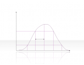 Curve Diagram 2.2.5.67